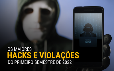 Os maiores hacks e violações de 2022 até agora