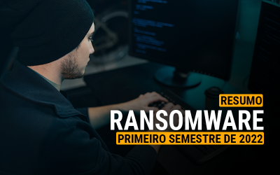 Resumo Ransomware: Primeiro semestre de 2022