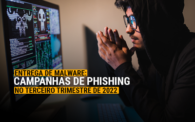 Entrega de malware: campanhas de phishing no terceiro trimestre de 2022